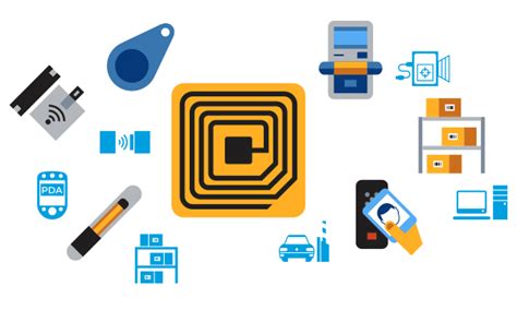 ppt on rfid based attendance system|rfid attendance system using atmega32.